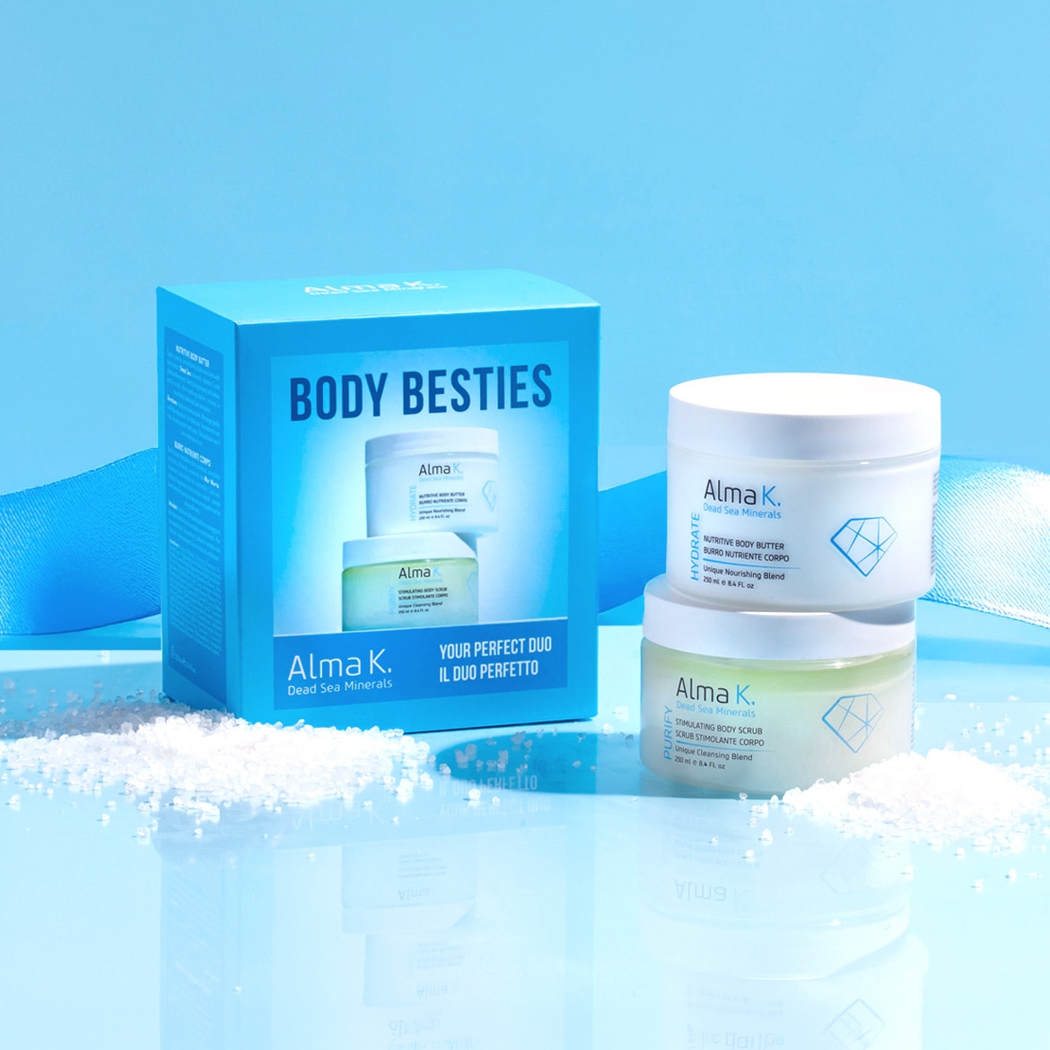 Brand highlight_ Mother’s Day 30% off kits_Douglas Spain_1170X1170.jpg