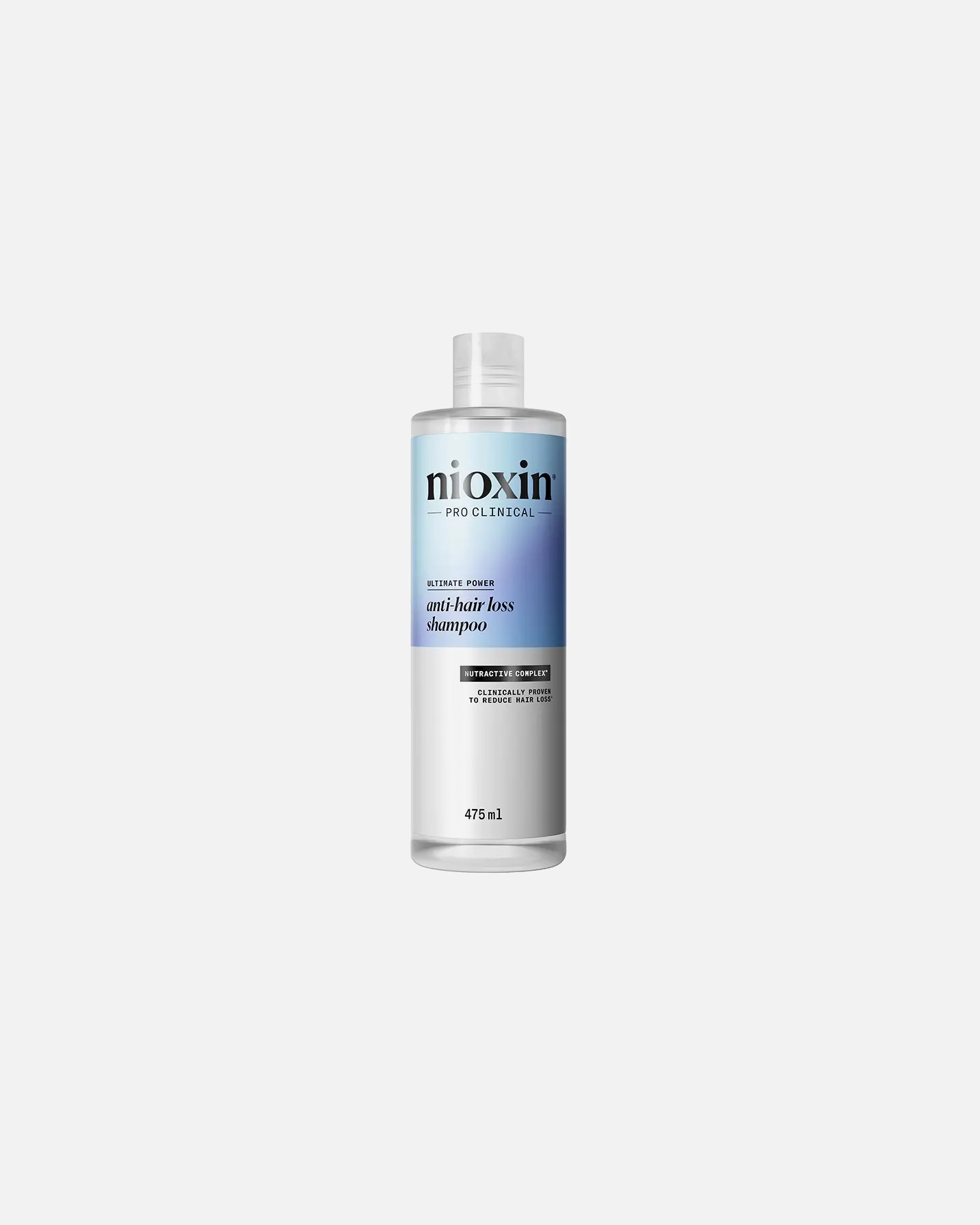 Champú capilar para Unisex Nioxin Ultimate Power™ Anti-Hair Loss 475 ml