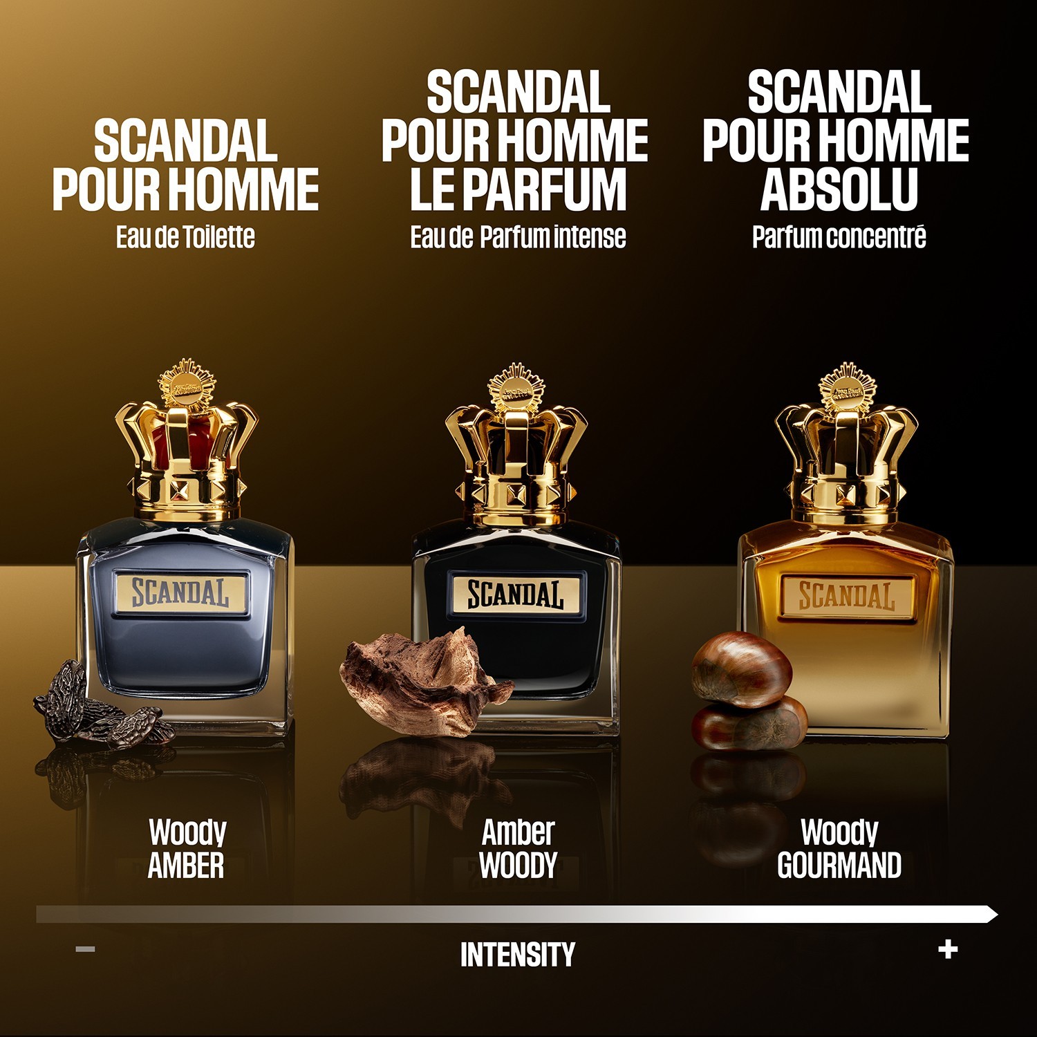 Scandal Pour Homme Absolu 100 Ml Perfume Scandal Hombre Precio